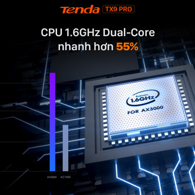 Thiết bị phát Tenda Wifi TX9 Pro Chuẩn Wifi 6 AX3000Mbps - Hàng Chính Hãng