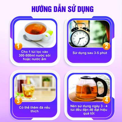 Trà tía tô  hạ acid uric, giảm đau nhức xương khớp an toàn thiên nhiên hộp 40 túi lọc