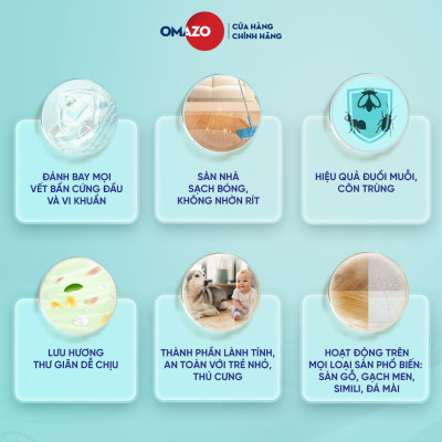 Combo 2 Chai Nước Lau Sàn Omazo Hương Bạc Hà & Hương Hoa Lily Sạch Thơm Mát (1L x2)