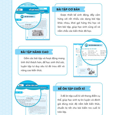 Bổ Trợ Tiếng Việt Bài Tập Cơ Bản Và Nâng Cao Lớp 3 - MEGABOOK