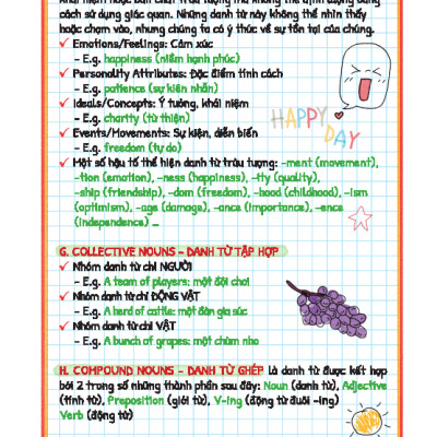 Take Note! Sổ Tay Ngữ Pháp Tiếng Anh - MT