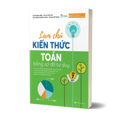 Sách - Làm Chủ Kiến Thức Toán Bằng Sơ Đồ Tư Duy - Lớp 7 - Tập 1 - MCBooks