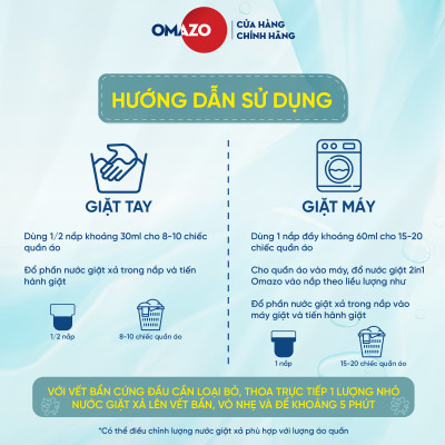 Combo 2 Chai Nước Giặt Xả Omazo Đậm Đặc Hương Hoa Cỏ Diệu Kỳ & Lavender (2.4kg x2)