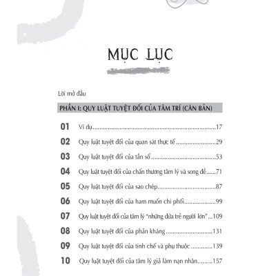 Chuyển Hóa Tâm Thức - 1980