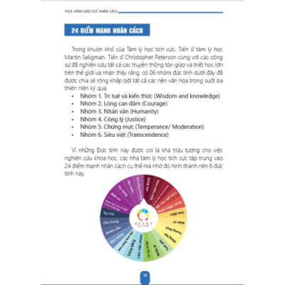 Combo 2 sách cha mẹ nuôi dạy con: Thực hành giáo dục nhân cách + Thiết lập giới hạn cho trẻ cá tính