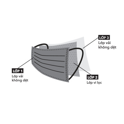 Khẩu trang y tế 3 lớp Pharmacity (Hộp 50 cái) màu xanh