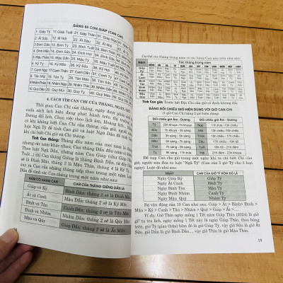 Sách - Thông Thư Vạn Sự