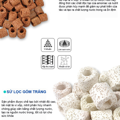 Sứ Lọc túi 1kg + Xốp lọc bể cá 90x30cm vật liệu lọc nước hồ thủy sinh siêu sạch