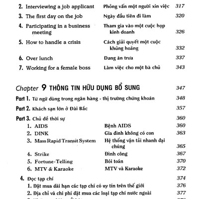 Tiếng Anh Đàm Thoại Cho Doanh Nhân