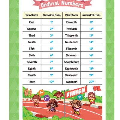 Sách - English grammar for Movers 1 (có đáp án)