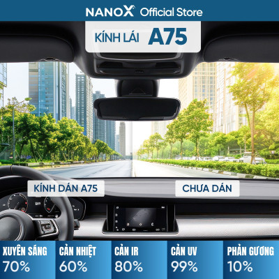 Phim cách nhiệt ô tô 4 chỗ gói giá rẻ NanoX