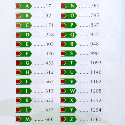 Từ Điển Anh Việt 300000 Mục Từ Và Định Nghĩa (Tái Bản) - Bìa Mềm