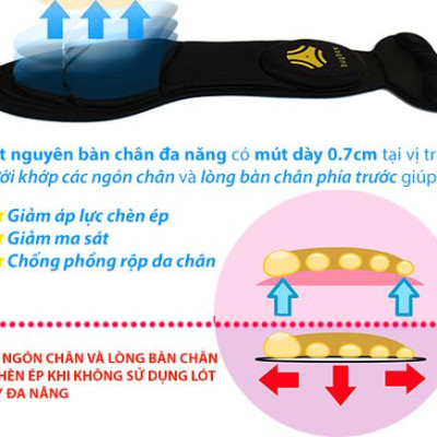 Combo 01 cặp lót giày nguyên bàn chân đa năng và 01 cặp lót mũi giày đệm êm ngón chân_buybox_BBPK11&BBPK50