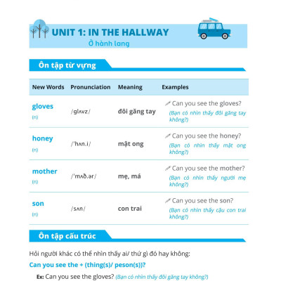 Đề Ôn Tập Từ Vựng Và Cấu Trúc Tiếng Anh Lớp 2